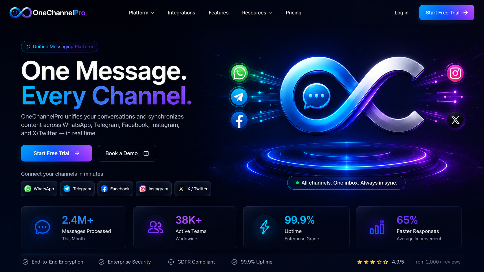 OneChannelPro